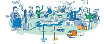 energietransitie Woerden.png
